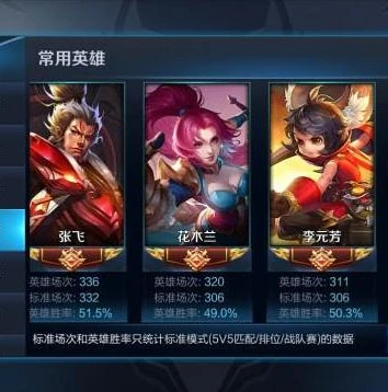 王者荣耀攻略技巧 亚瑟怎么获得_王者荣耀亚瑟攻略,从获取到精通的全方位技巧