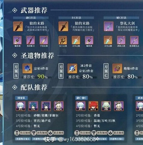 原神适合培养什么角色_原神，各阶段适合培养的角色全面解析