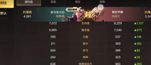 dnf手游疲劳药怎么获得 6个获得方法一览
