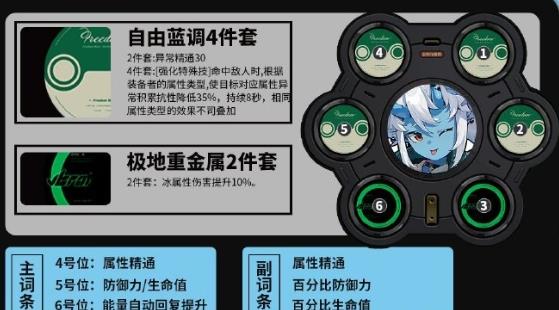 《绝区零》苍角最强驱动搭配推荐攻略