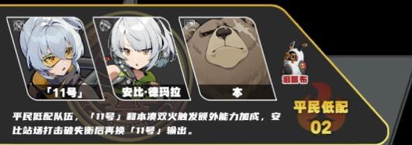 《绝区零》11号最强配队阵容推荐攻略