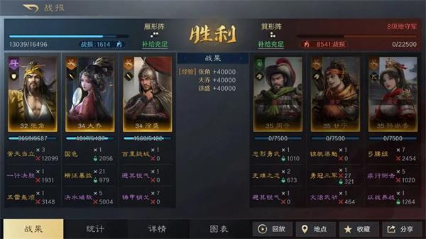 《三国谋定天下》张角大乔徐盛阵容玩法攻略