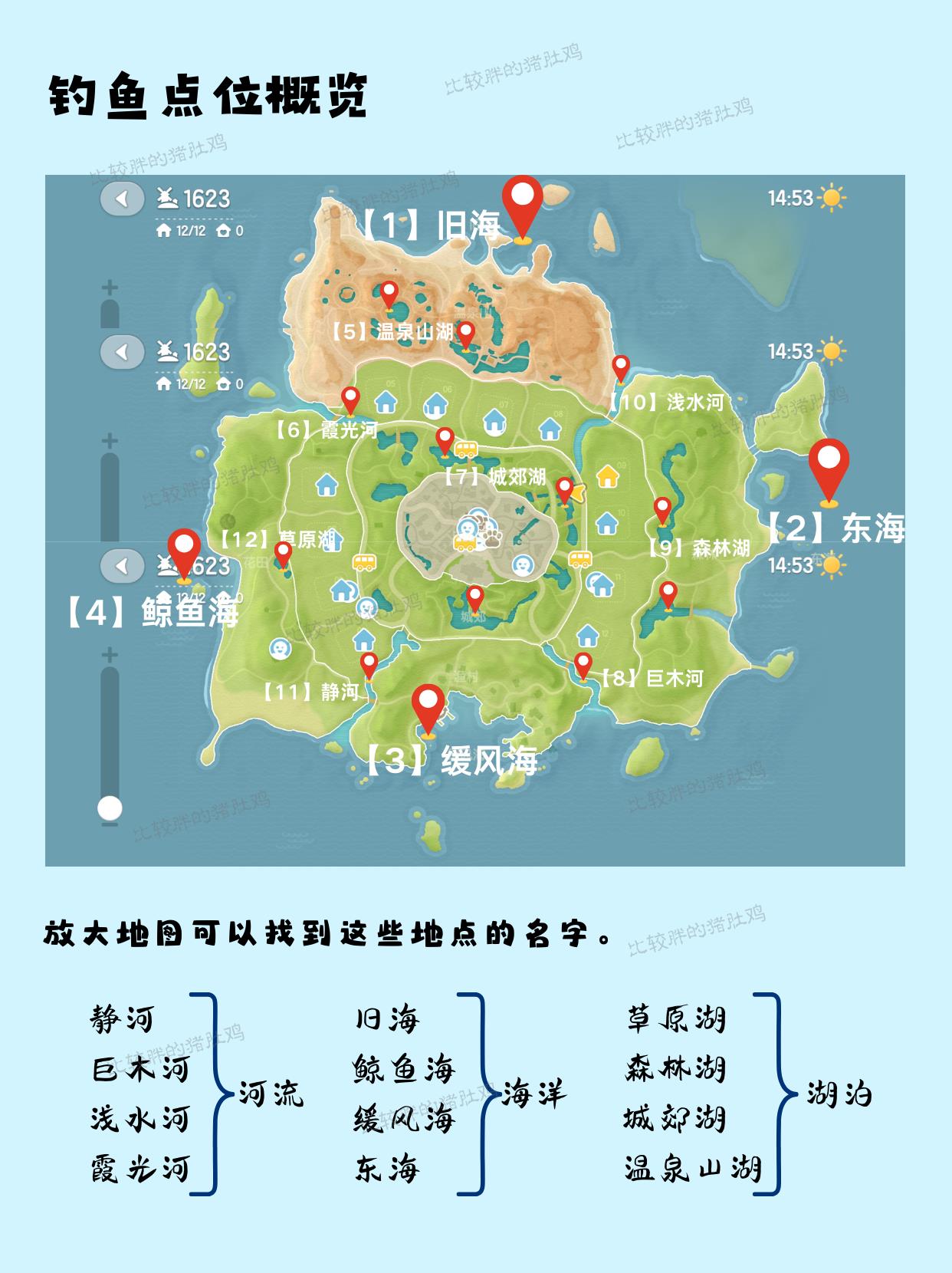 《心动小镇》钓鱼无敌进阶全图鉴攻略