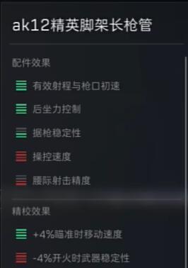 《三角洲行动》AK12配件推荐攻略