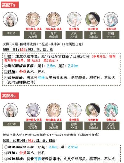《阴阳师》兵藏秘境活动挑战阵容通关攻略